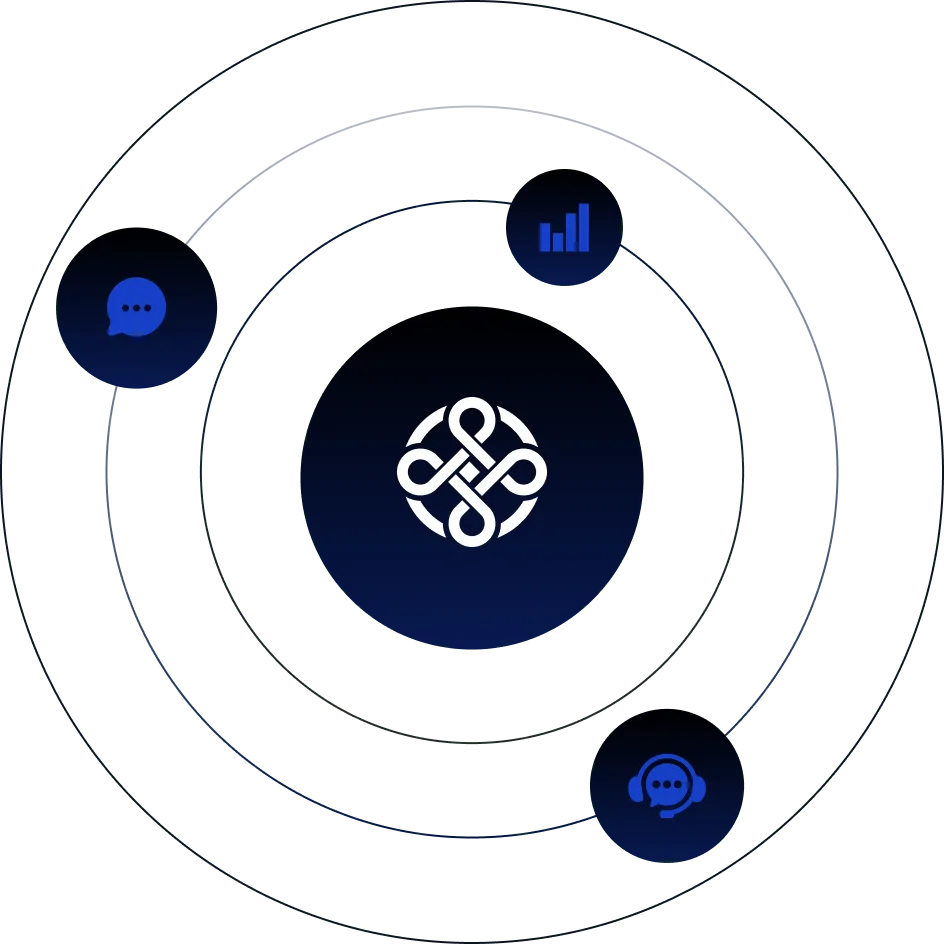 “ProdCrowd AI services visual with chatbot, analytics, and smart communication icons “