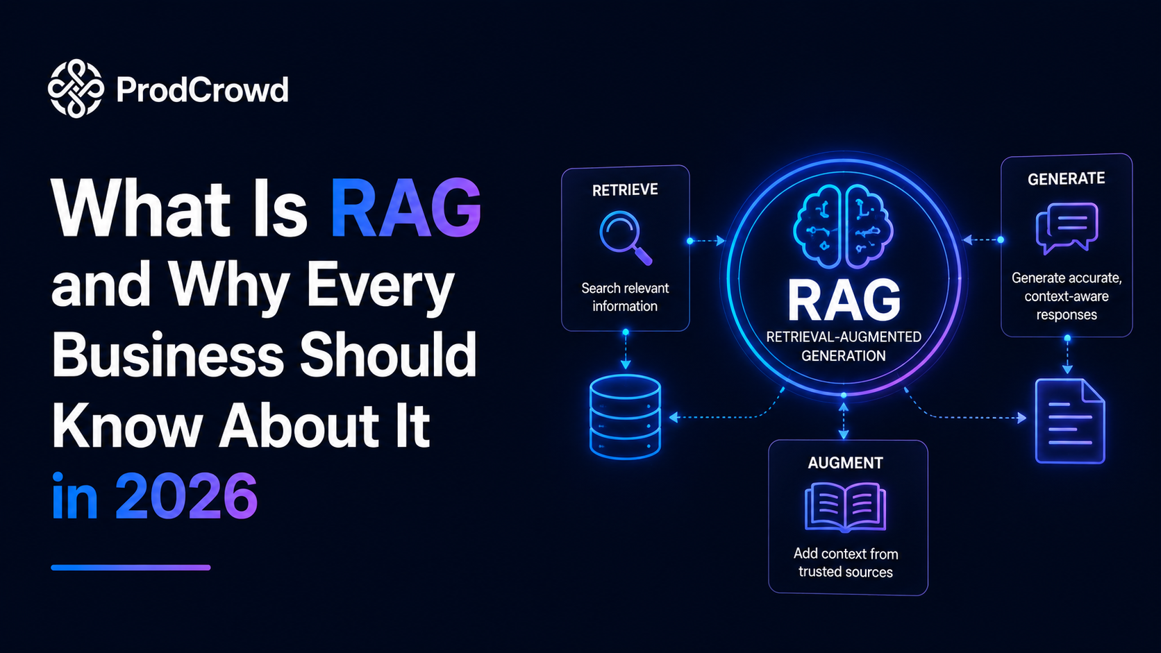 What Is RAG and Why Every Business Should Know About It in 2026