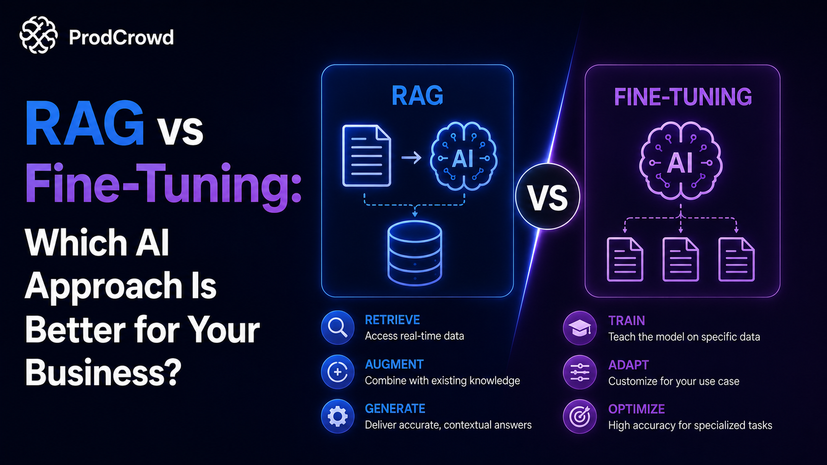 RAG vs Fine-Tuning: Which AI Approach Is Better for Your Business?